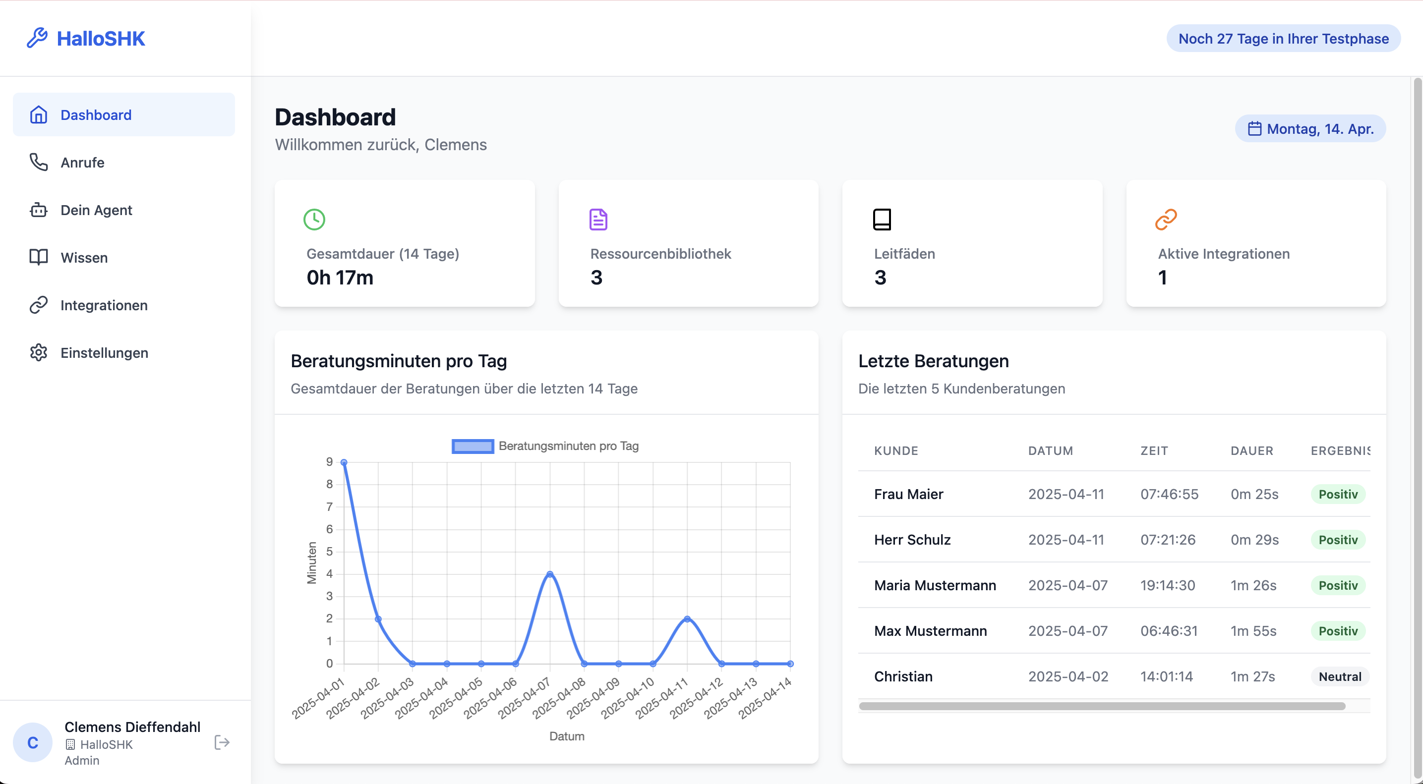 HalloSHK Dashboard Übersicht